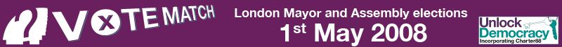VoteMatch. London Mayor and Assembly Elections 1st May 2008. Unlock Democracy (incorporating Charter 88)